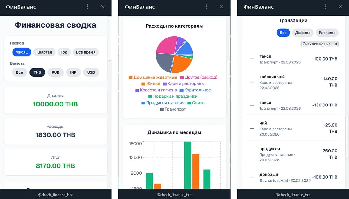 Дашборд финансового бота — графики и фильтры